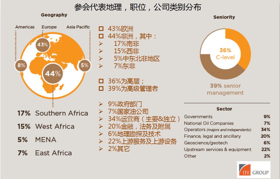 公司类别分布.jpg